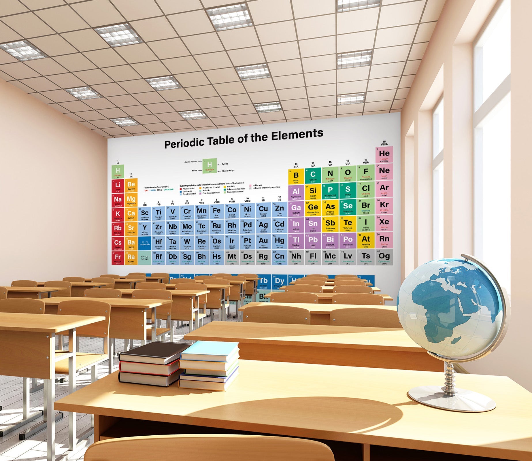 3D Chemical Table 187 Wall Murals Wallpaper AJ Wallpaper 2 