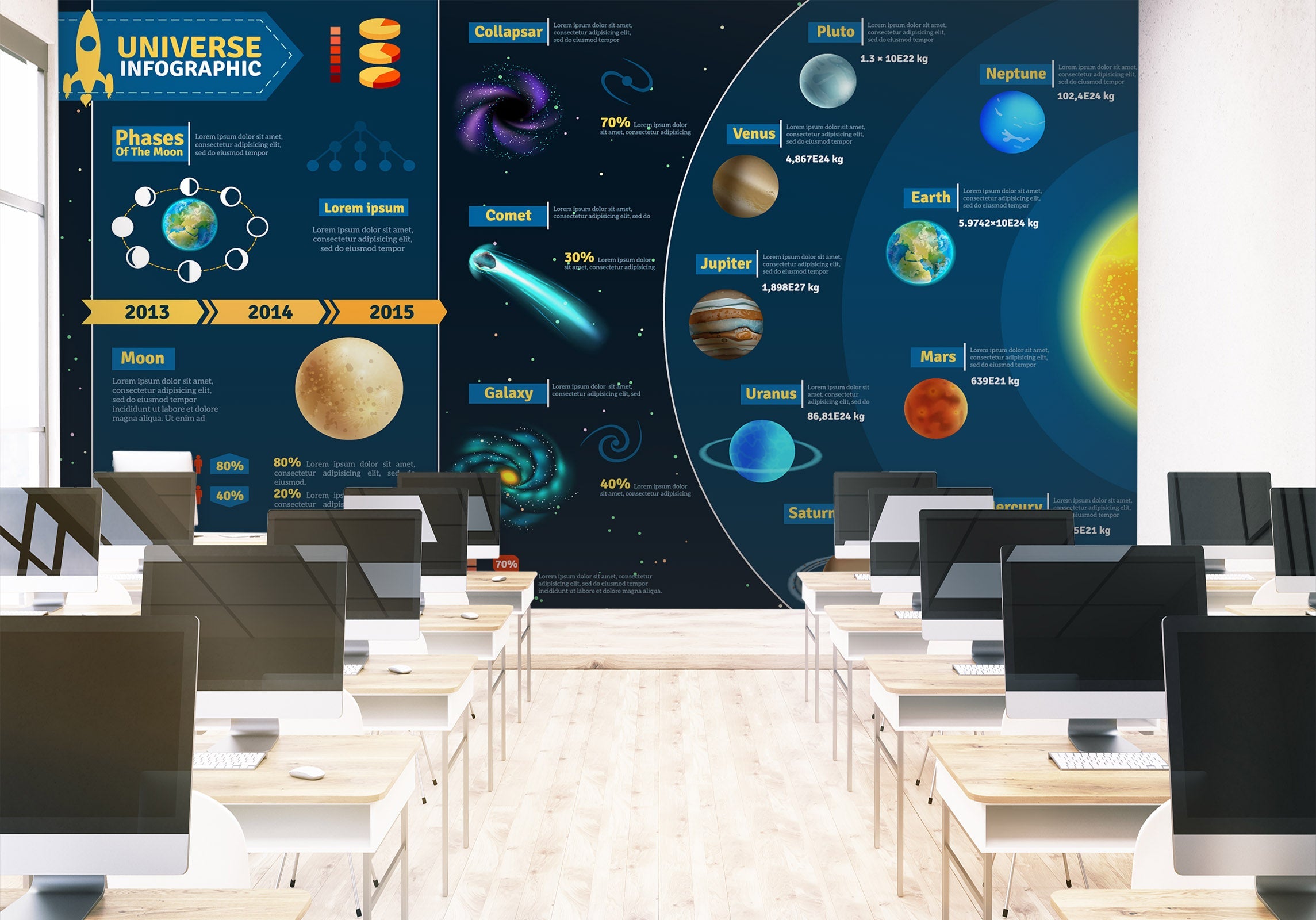 3D Planet Science 164 Wall Murals Wallpaper AJ Wallpaper 2 